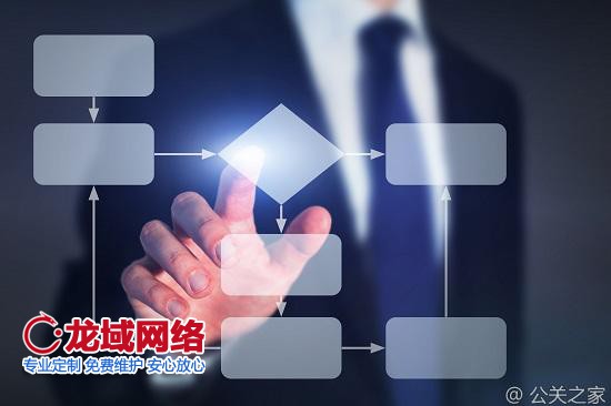 抽獎(jiǎng)的概率基本上對(duì)用戶來(lái)說(shuō)是黑盒，你完全不知道程序到底做了什么