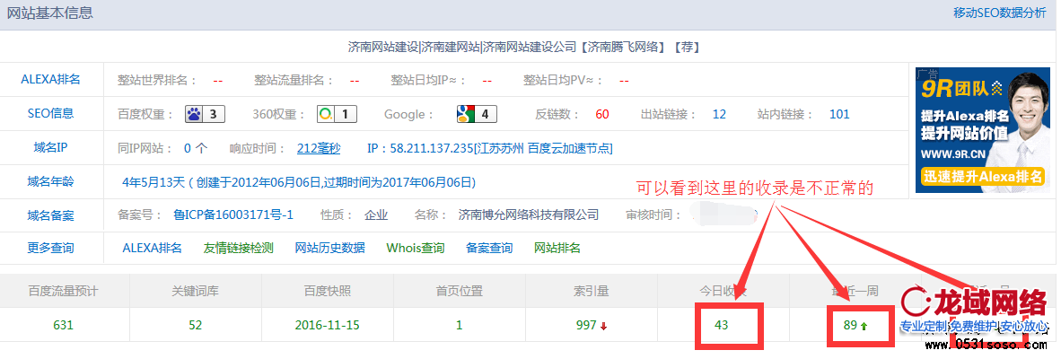 通過站長工具檢測，網(wǎng)站收錄異常增加