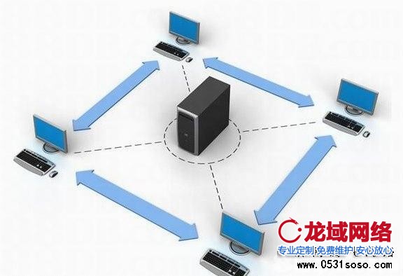 運營監(jiān)管