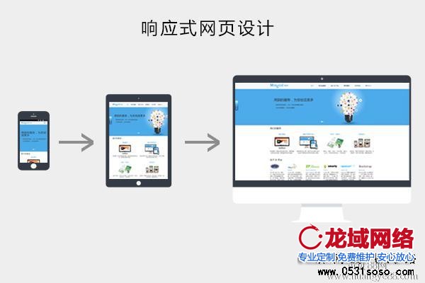 網(wǎng)站版面布局也會被同行業(yè)其他公司超越，跟不上整體網(wǎng)站建設的發(fā)展。